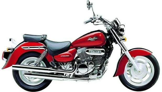 Hyosung aquila deals 250cc